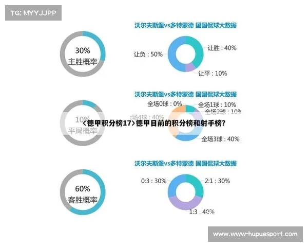 德甲赛季场均进球数据分析与影响因素探讨 德甲赛季场均进球数据分析与影响因素探讨